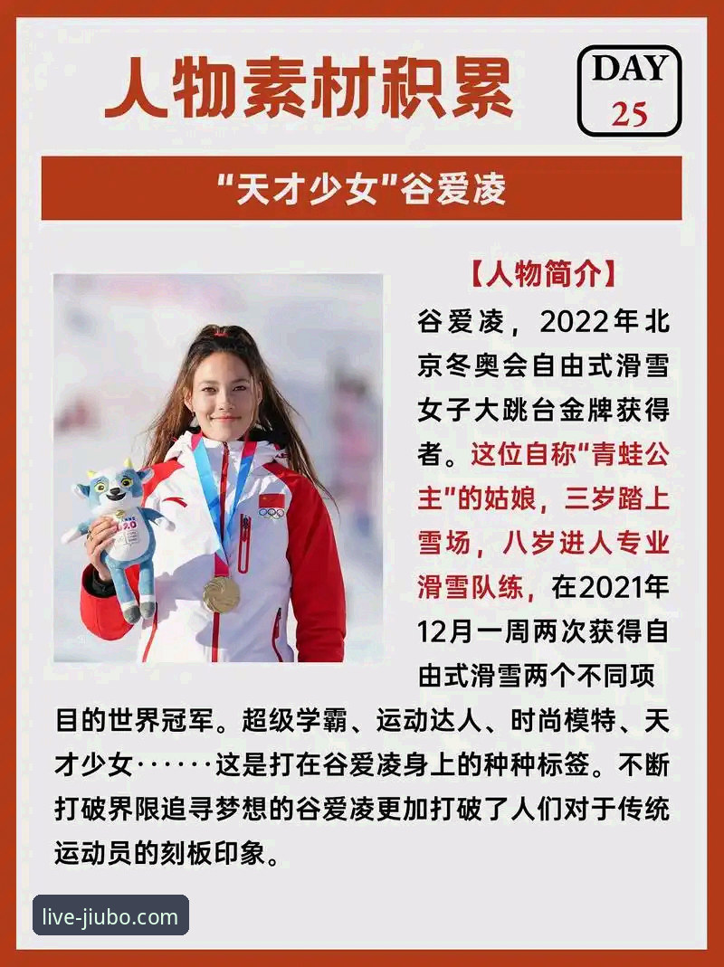 谷爱凌冬奥会第六金详解：自由式滑雪女王的传奇与数据