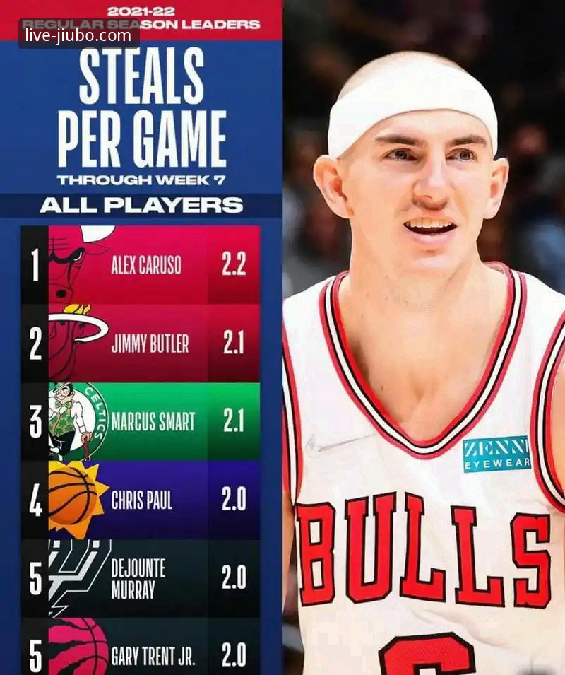 如何通过九博国际官网的实时数据，深度解读一场NBA的得分盛宴？