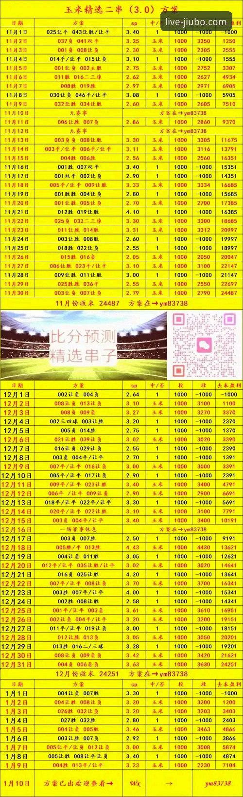 精准实时比分 精准实时比分实用指南——带你快速上手九博国际平台观赛技巧