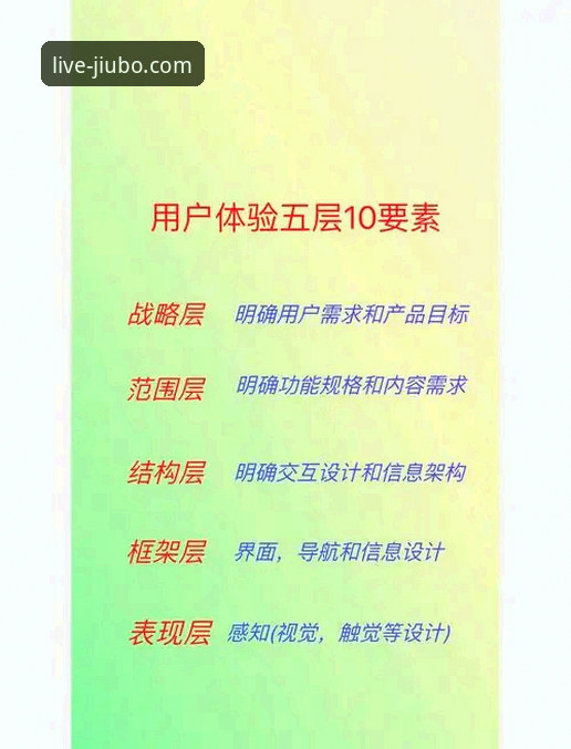 九博国际平台提现功能深度评测：从用户体验到资金流转的全面剖析